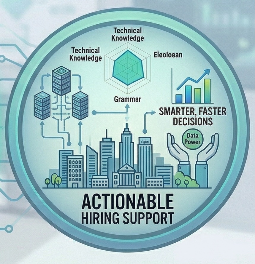 Scalable Solutions